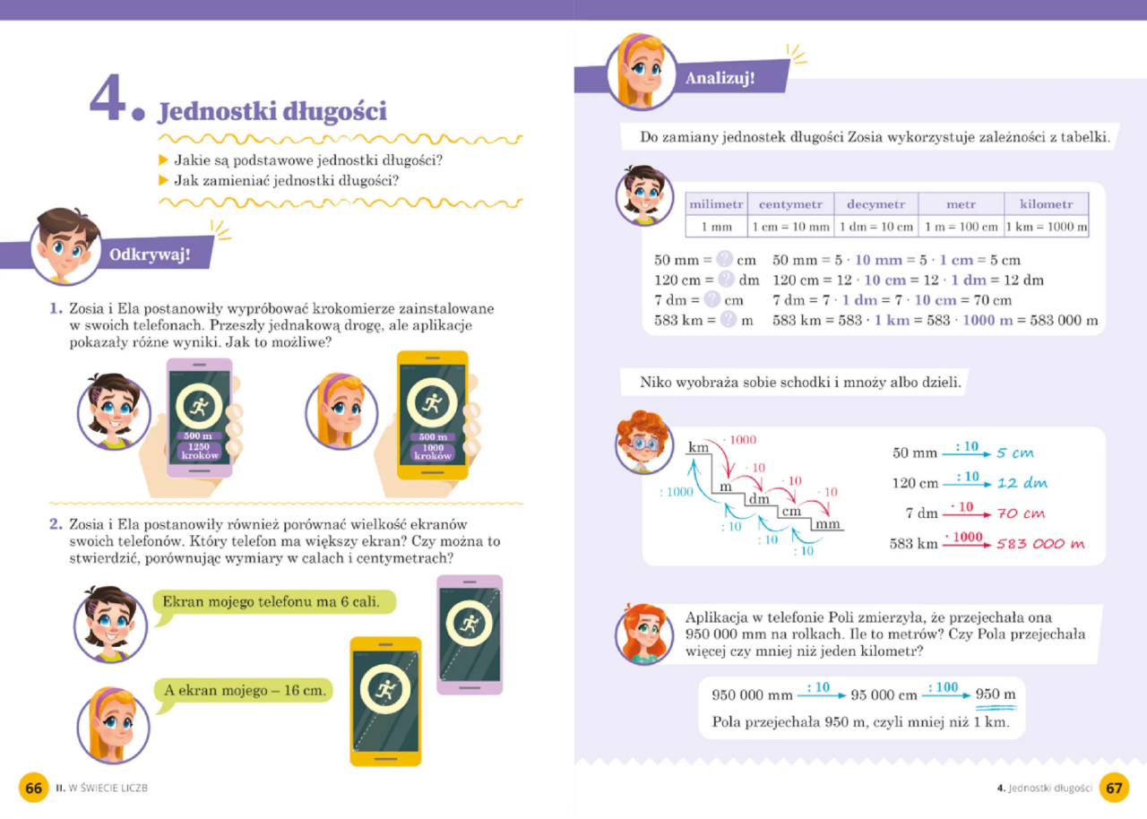 Matematyka W Punkt - Klasa 4 » Wydawnictwa Szkolne I Pedagogiczne